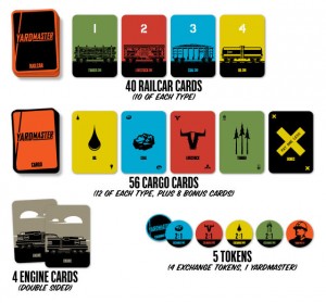 Yardmaster