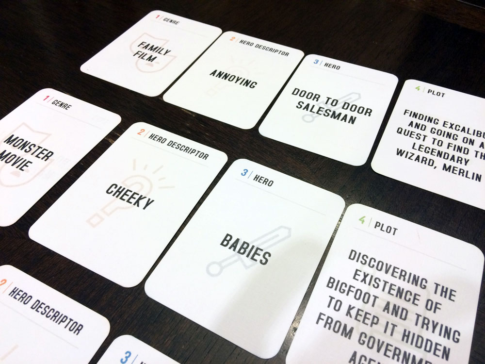 Buy The Rights Game