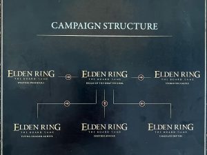 Elden Ring: The Board Game Campaign